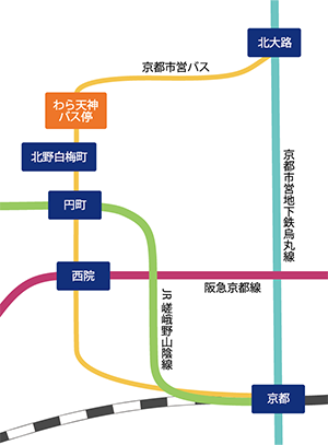 広域マップ