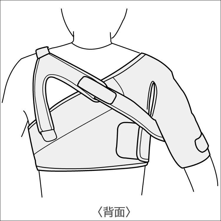 ショルダリング